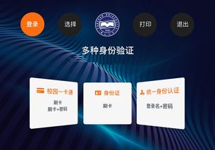信息化校園二期公共服務(wù)域自助打印服務(wù)上線試運行的通知